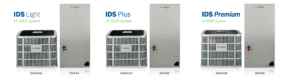 Bosch AC Units and Why We Recommend Them.